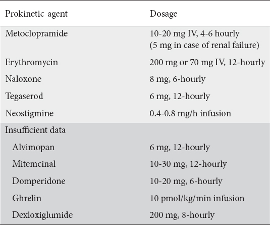 what causes decreased gastrointestinal motility