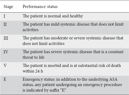 The American Society of Anesthesiologists (ASA) Score.