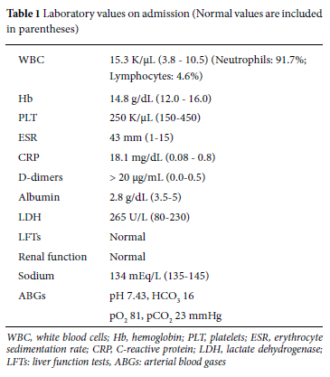 Eosinophilic Gastritis Diet